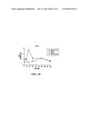 PKC ACTIVATION AS A MEANS FOR ENHANCING sAPPalpha SECRETION AND IMROVING     COGNITION USING BRYOSTATIN TYPE COMPOUNDS diagram and image