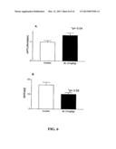 PKC ACTIVATION AS A MEANS FOR ENHANCING sAPPalpha SECRETION AND IMROVING     COGNITION USING BRYOSTATIN TYPE COMPOUNDS diagram and image