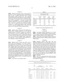 DRUGS, DERIVATIVES AND ANALOGS CONTAINING ADAMANTANE STRUCTURES OF NEW     INDICATION APPLICATIONS OF ANTI-TUMOR diagram and image