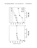 RETINAL DERIVATIVES AND METHODS FOR THE USE THEREOF FOR THE TREATMENT OF     VISUAL DISORDERS diagram and image