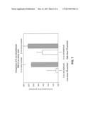 RETINAL DERIVATIVES AND METHODS FOR THE USE THEREOF FOR THE TREATMENT OF     VISUAL DISORDERS diagram and image