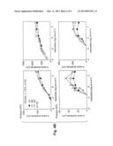 METHODS FOR THE TREATMENT AND PREVENTION OF AGE-RELATED RETINAL     DYSFUNCTION diagram and image