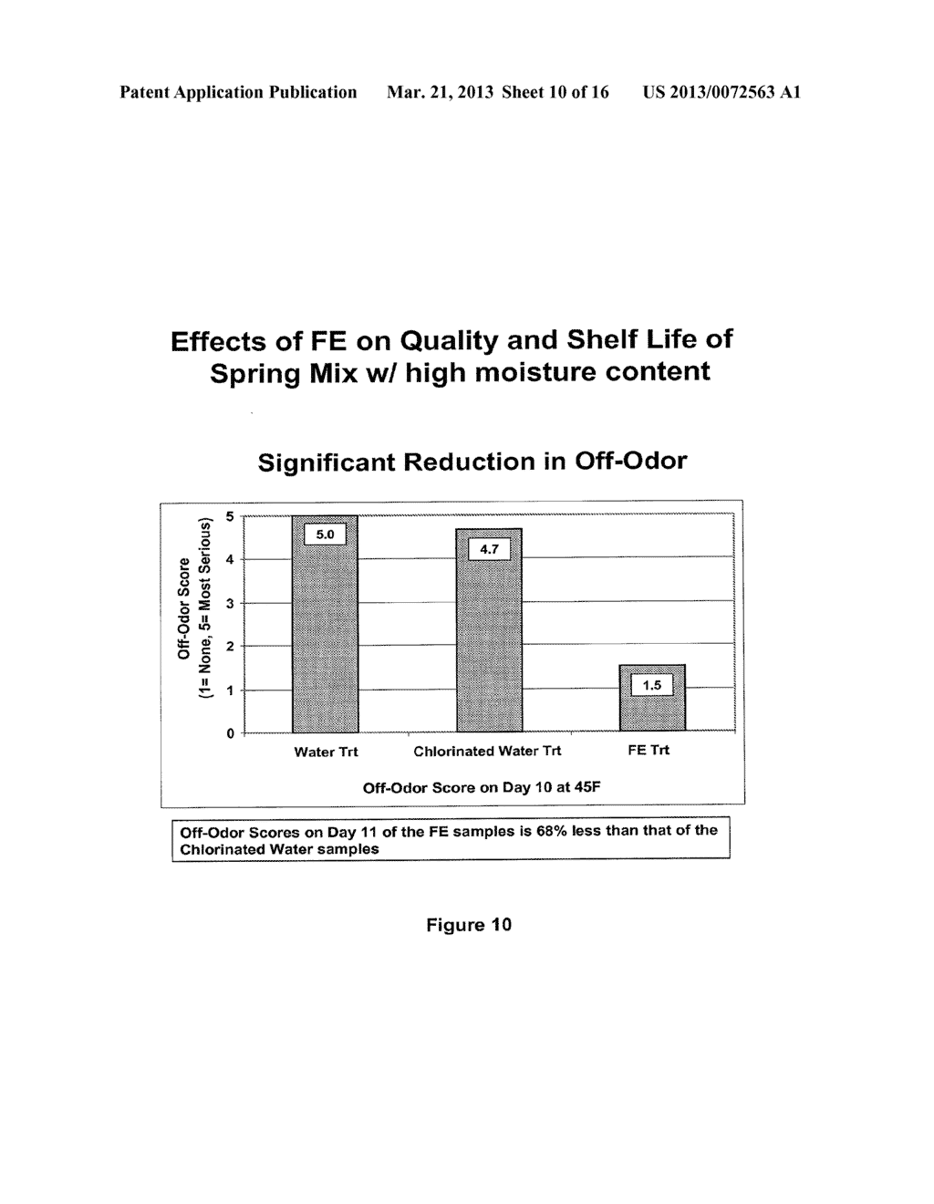 PERACID AND 2-HYDROXY ORGANIC ACID COMPOSITIONS AND METHODS FOR SANITATION     AND DISEASE PREVENTION - diagram, schematic, and image 11