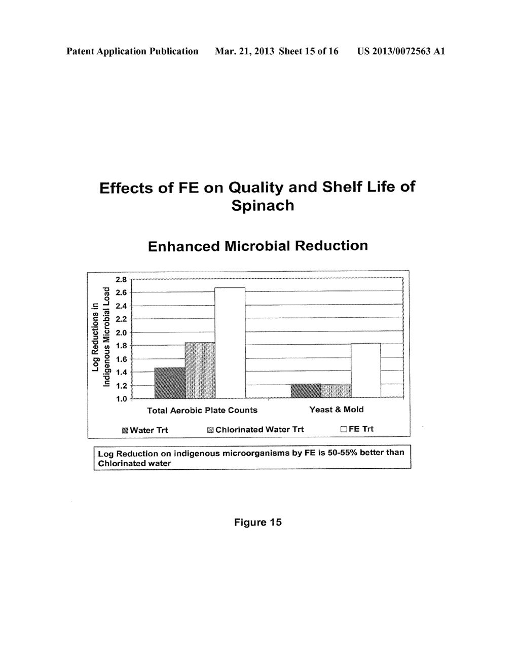 PERACID AND 2-HYDROXY ORGANIC ACID COMPOSITIONS AND METHODS FOR SANITATION     AND DISEASE PREVENTION - diagram, schematic, and image 16