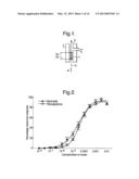 TREATMENT OF FAECAL INCONTINENCE AND OTHER CONDITIONS WITH 1R,     2S-METHOXAMINE diagram and image