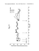 TREATMENT OF FAECAL INCONTINENCE AND OTHER CONDITIONS WITH 1R,     2S-METHOXAMINE diagram and image