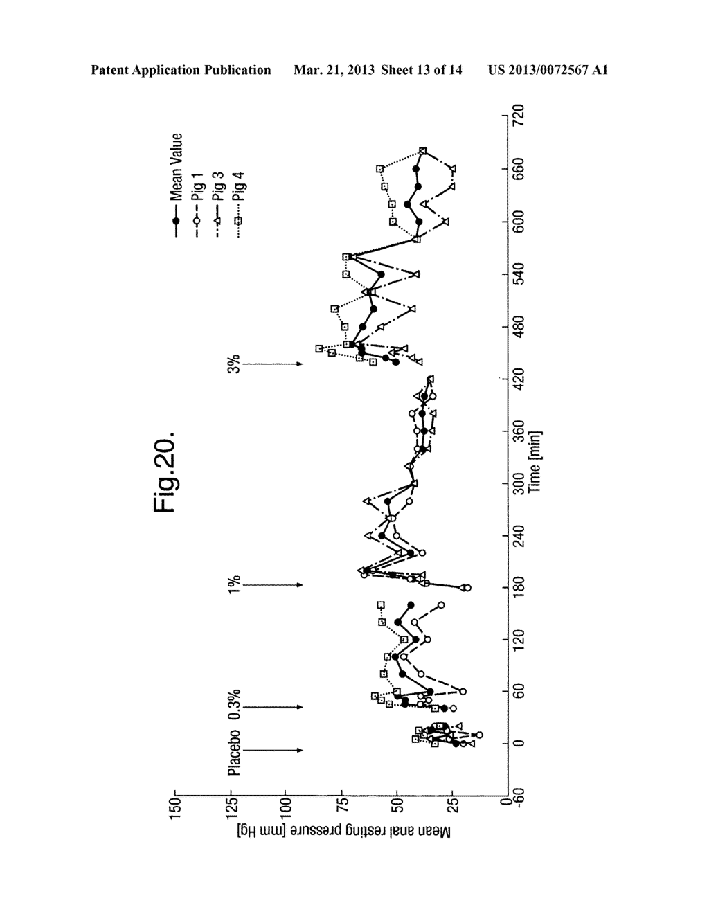 TREATMENT OF FAECAL INCONTINENCE AND OTHER CONDITIONS WITH 1R,     2S-METHOXAMINE - diagram, schematic, and image 14