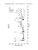 TREATMENT OF FAECAL INCONTINENCE AND OTHER CONDITIONS WITH 1R,     2S-METHOXAMINE diagram and image