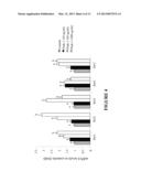 DIETARY SUPPLEMENTS CONTAINING EXTRACTS OF CINNAMON AND METHODS OF USING     SAME TO PROMOTE ENHANCED SIRTUIN, CELL AND TELOMERE INTEGRITY diagram and image