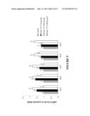 DIETARY SUPPLEMENTS CONTAINING EXTRACTS OF CINNAMON AND METHODS OF USING     SAME TO PROMOTE ENHANCED SIRTUIN, CELL AND TELOMERE INTEGRITY diagram and image