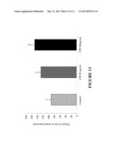 DIETARY SUPPLEMENTS CONTAINING EXTRACTS OF CINNAMON AND METHODS OF USING     SAME TO PROMOTE ENHANCED SIRTUIN, CELL AND TELOMERE INTEGRITY diagram and image