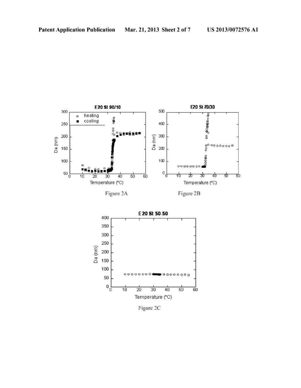 Cationic Nanogels For Biotechnological Applications - diagram, schematic, and image 03