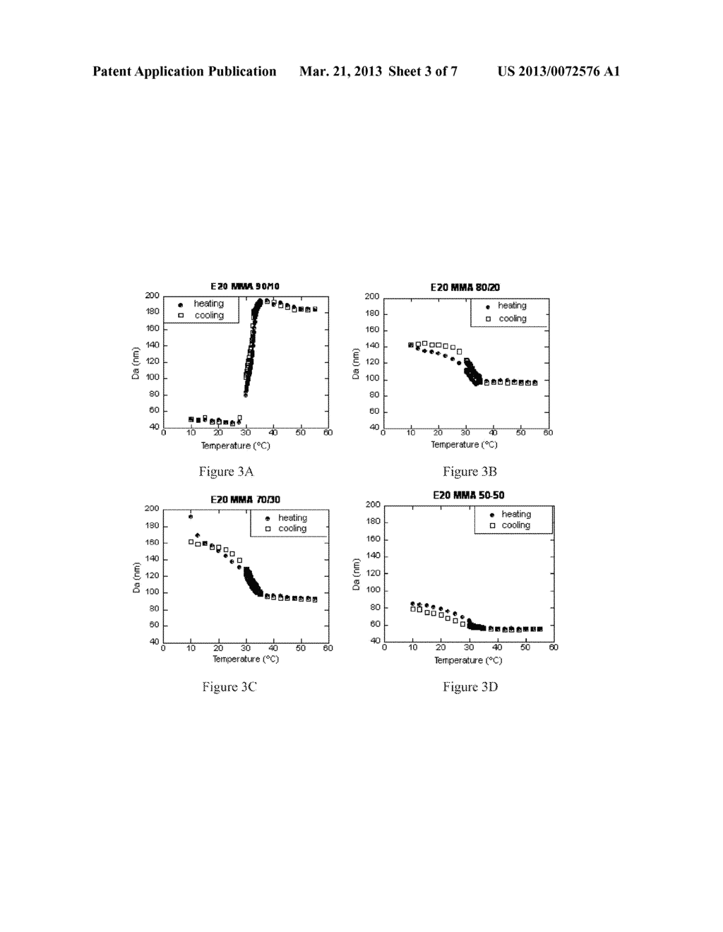 Cationic Nanogels For Biotechnological Applications - diagram, schematic, and image 04