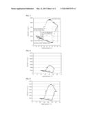 METHOD OF PREPARAING ENTERIC HARD CAPSULE AND ENTERIC HARD CAPSULE     PREPARED THEREBY diagram and image