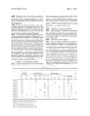 METHOD OF PREPARAING ENTERIC HARD CAPSULE AND ENTERIC HARD CAPSULE     PREPARED THEREBY diagram and image