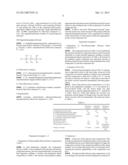 METHOD OF PRODUCING CURED THIN FILM USING PHOTOCURABLE SILICONE RESIN     COMPOSITION diagram and image