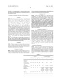 METHOD OF PRODUCING CURED THIN FILM USING PHOTOCURABLE SILICONE RESIN     COMPOSITION diagram and image