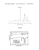 Thermoplastics from Distillers Dried Grains and Feathers diagram and image