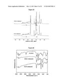 Thermoplastics from Distillers Dried Grains and Feathers diagram and image