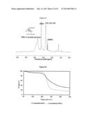 Thermoplastics from Distillers Dried Grains and Feathers diagram and image