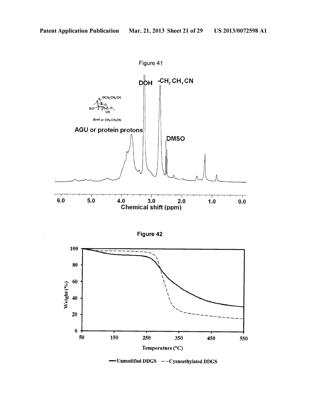 Thermoplastics from Distillers Dried Grains and Feathers - diagram, schematic, and image 22