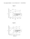 Thermoplastics from Distillers Dried Grains and Feathers diagram and image