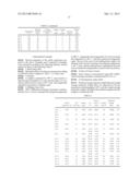 NOVEL CATALYST COMPOSITION AND PROCESS FOR PREPARING OLEFIN POLYMER USING     THE SAME diagram and image