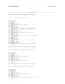 PROCESS FOR SOLUBILIZING GLUCAGON-LIKE PEPTIDE 1 COMPOUNDS diagram and image