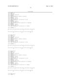 PROCESS FOR SOLUBILIZING GLUCAGON-LIKE PEPTIDE 1 COMPOUNDS diagram and image