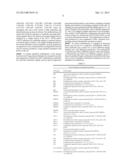 Polymeric Carriers of Therapeutic Agents and Recognition Moieties for     Antibody-Based Targeting of Disease Sites diagram and image