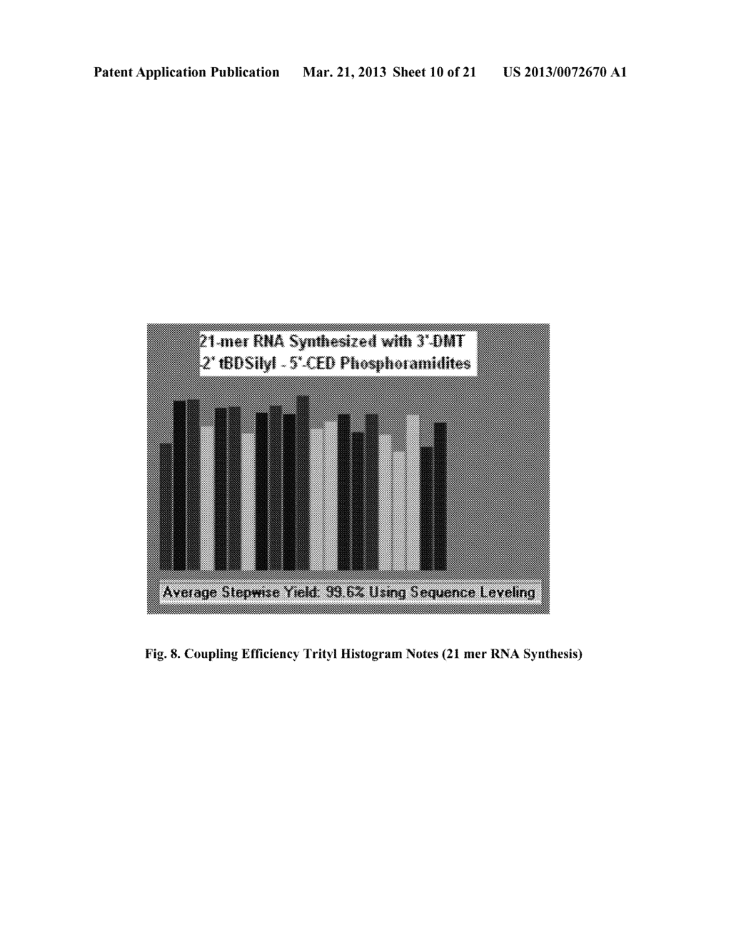 RNA SYNTHESIS-PHOSPHORAMIDITES FOR SYNTHETIC RNA IN THE REVERSE DIRECTION,     AND APPLICATION IN CONVENIENT INTRODUCTION OF LIGANDS, CHROMOPHORES AND     MODIFICATIONS OF SYNTHETIC RNA AT THE 3'-END - diagram, schematic, and image 11