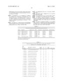 MODULATION OF EXON RECOGNITION IN PRE-MRNA BY INTERFERING WITH THE     SECONDARY RNA STRUCTURE diagram and image