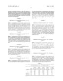 CATALYTIC DEHYDRATION OF ALCOHOLS AND ETHERS OVER A TERNARY MIXED OXIDE diagram and image