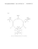 ALPHA-SUBSTITUTED ACRYLATE ESTERS, COMPOSITION CONTAINING THEREOF, AND     METHOD FOR PRODUCING THOSE diagram and image