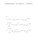 ALPHA-SUBSTITUTED ACRYLATE ESTERS, COMPOSITION CONTAINING THEREOF, AND     METHOD FOR PRODUCING THOSE diagram and image