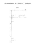 Process For The Iodination Of Phenolic Derivatives diagram and image