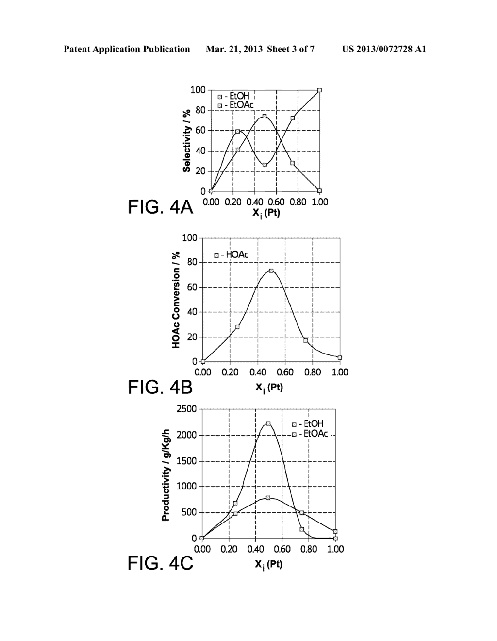 Process for Vapor Phase Hydrogenation - diagram, schematic, and image 04