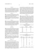 PROCESS FOR THE CONVERSION OF RENEWABLE OILS TO LIQUID TRANSPORTATION     FUELS diagram and image