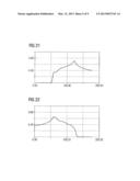 METHOD AND DEVICE FOR DETERMINING A RADIOTHERAPY TREATMENT PLAN diagram and image