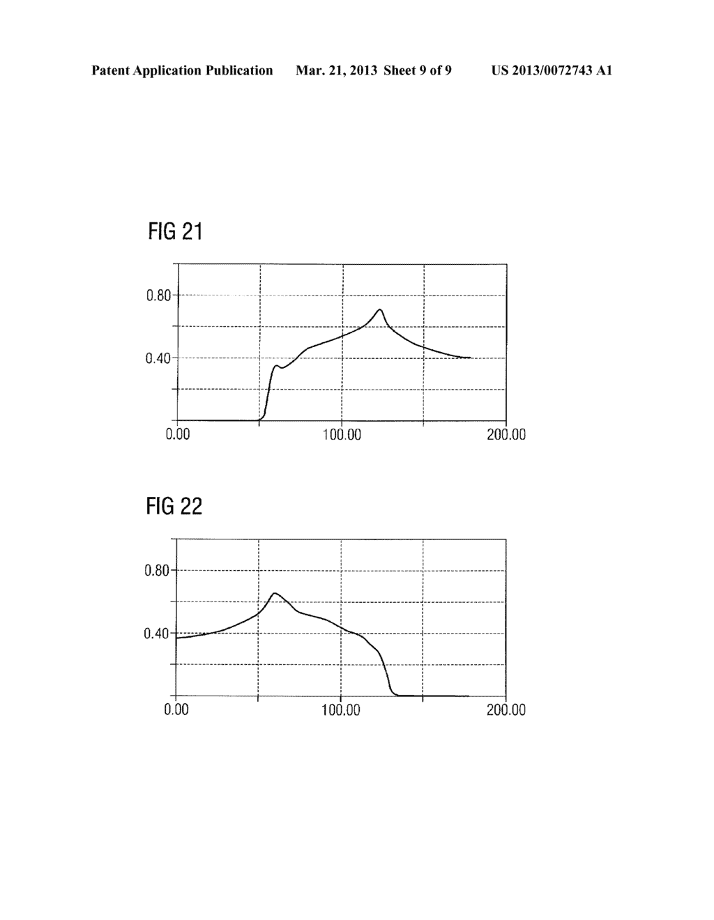 METHOD AND DEVICE FOR DETERMINING A RADIOTHERAPY TREATMENT PLAN - diagram, schematic, and image 10