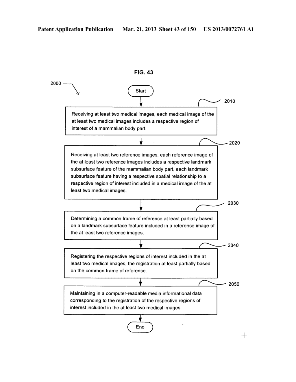 Listing instances of a body-insertable device being proximate to target     regions of interest - diagram, schematic, and image 44