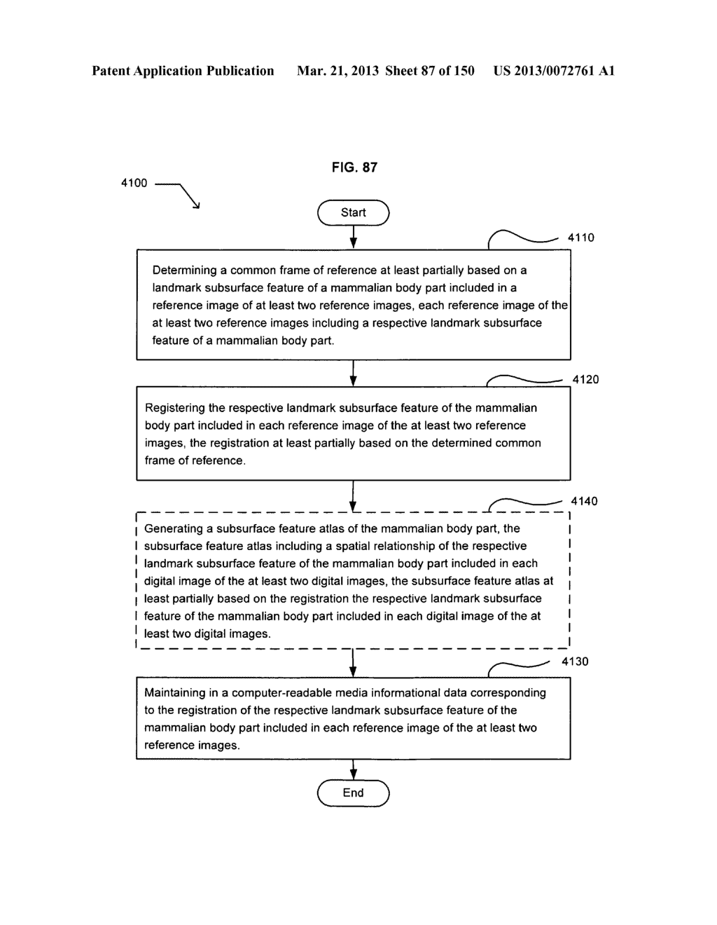 Listing instances of a body-insertable device being proximate to target     regions of interest - diagram, schematic, and image 88