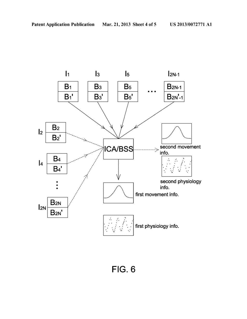 OPTICAL FINGER MOUSE, ELECTRONIC DEVICE AND PHYSIOLOGICAL CHARACTERISTICS     DETECTION DEVICE - diagram, schematic, and image 05