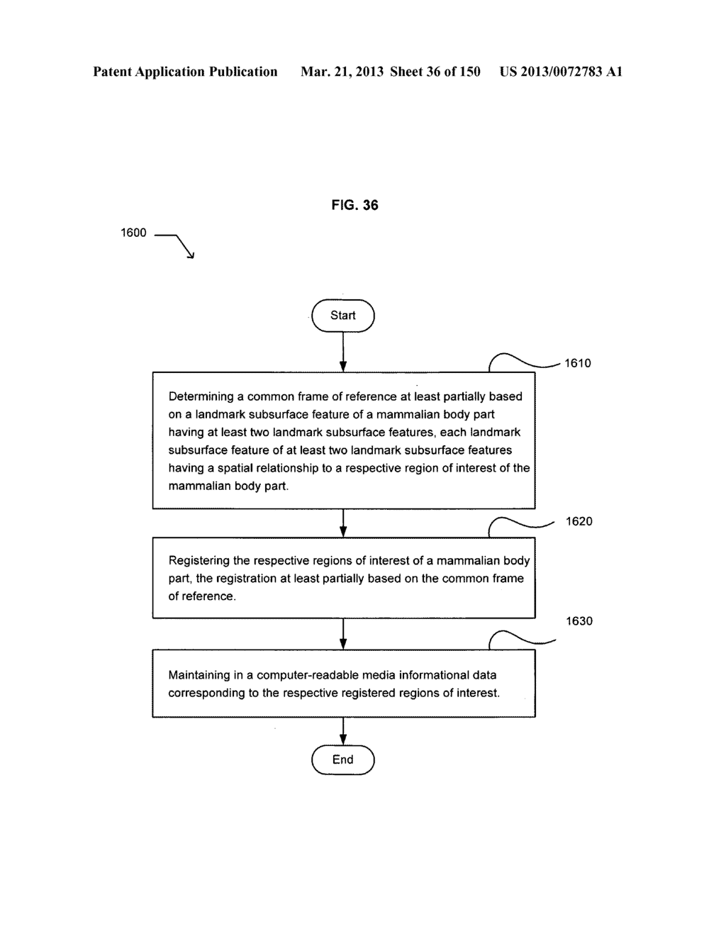 Indicating proximity of a body-insertable device to a destination region     of interest - diagram, schematic, and image 37