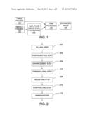 METHOD AND APPARATUS FOR ENHANCING NEEDLE VISUALIZATION IN ULTRASOUND     IMAGING diagram and image