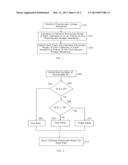 Method and System for Tracking Catheters in 2D X-Ray Fluoroscopy Using a     Graphics Processing Unit diagram and image