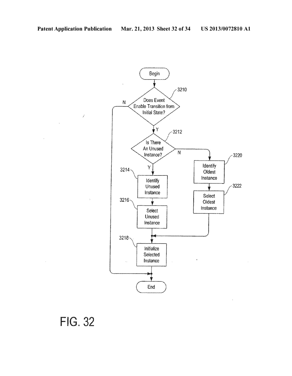 Spatiotemporal Pattern Recognition for Neurological Event Detection and     Prediction in an Implantable Device - diagram, schematic, and image 33