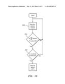 NEURAL MONITORING SYSTEM diagram and image