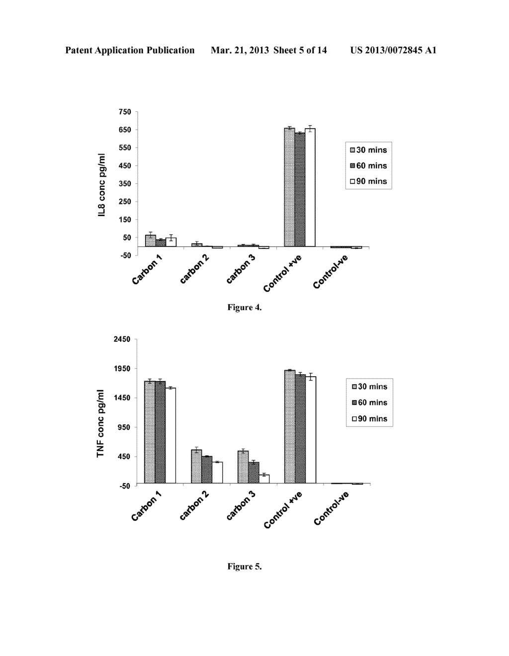 CARBON AND ITS USE IN BLOOD CLEANSING APPLICATIONS - diagram, schematic, and image 06