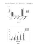 CARBON AND ITS USE IN BLOOD CLEANSING APPLICATIONS diagram and image